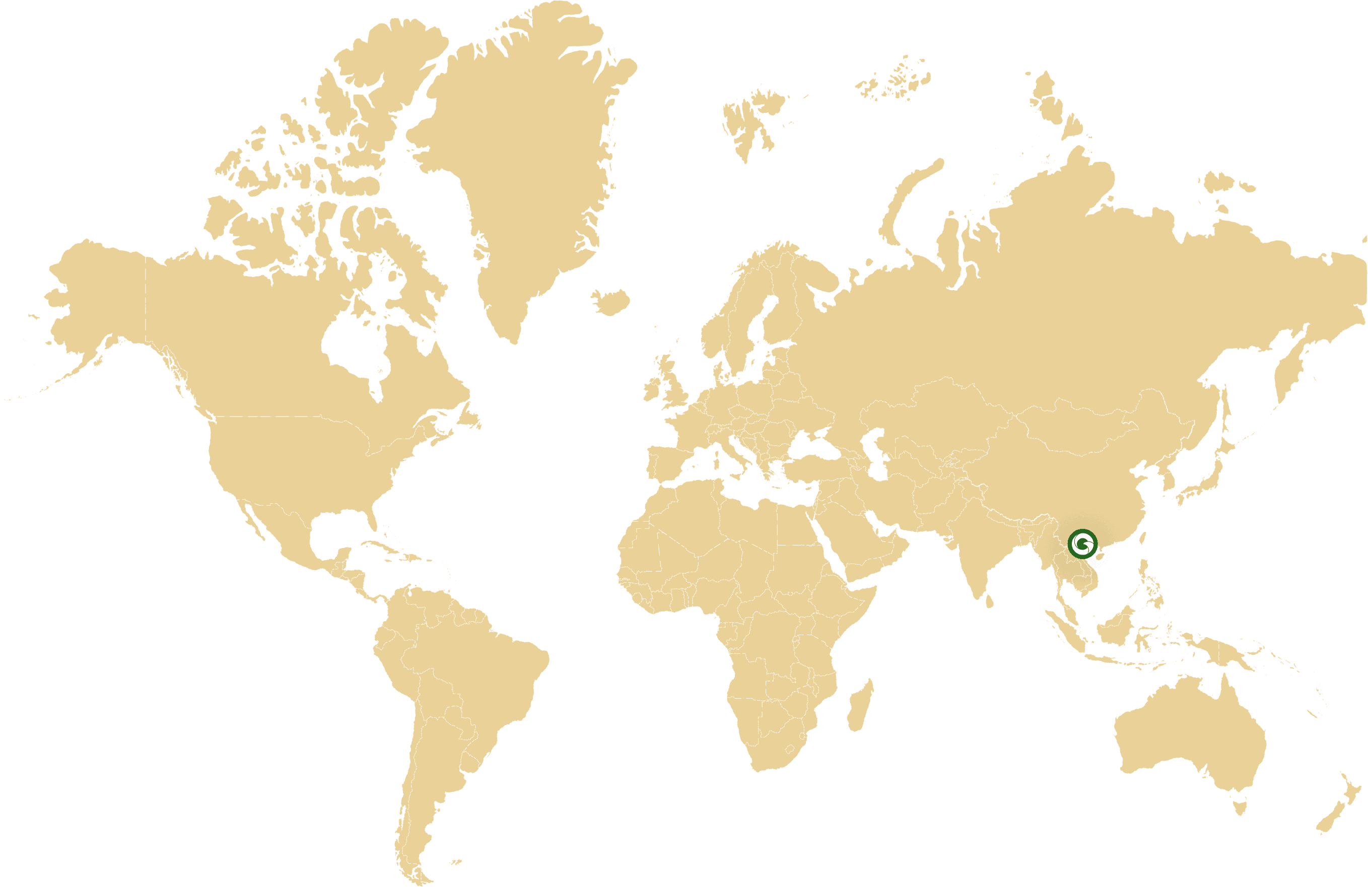 Global Market
